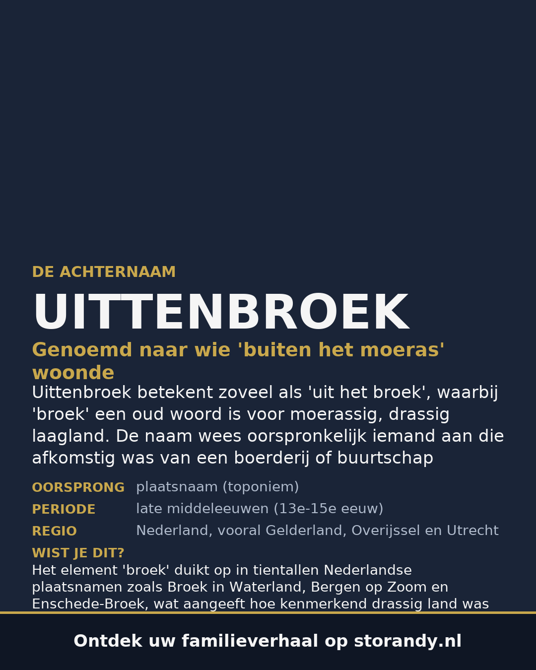 Familiewapen van de achternaam UITTENBROEK