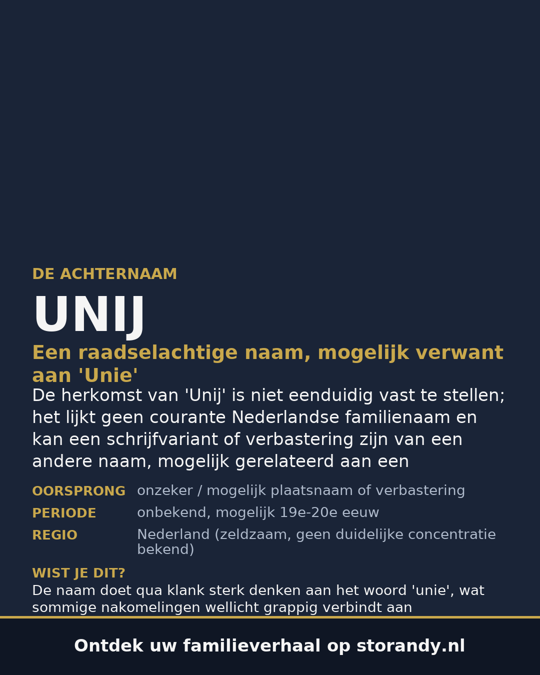 Familiewapen van de achternaam UNIJ