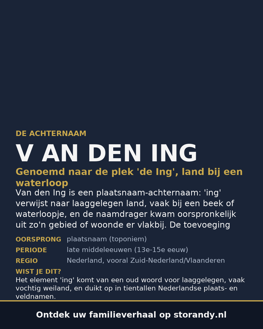 Familiewapen van de achternaam V AN DEN ING