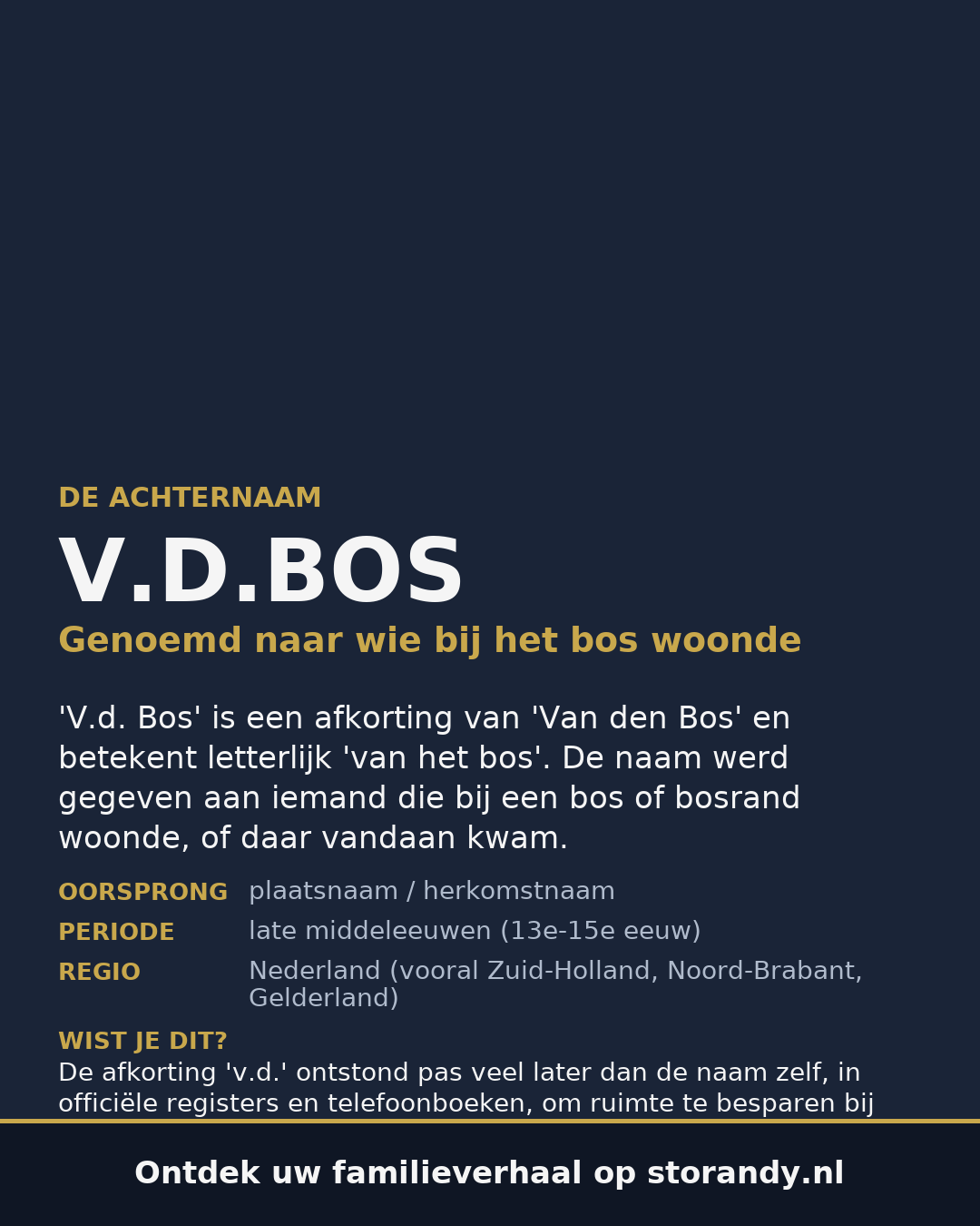 Familiewapen van de achternaam V.D.BOS