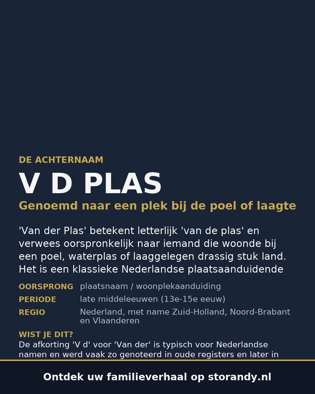 Familiewapen van de achternaam V D PLAS