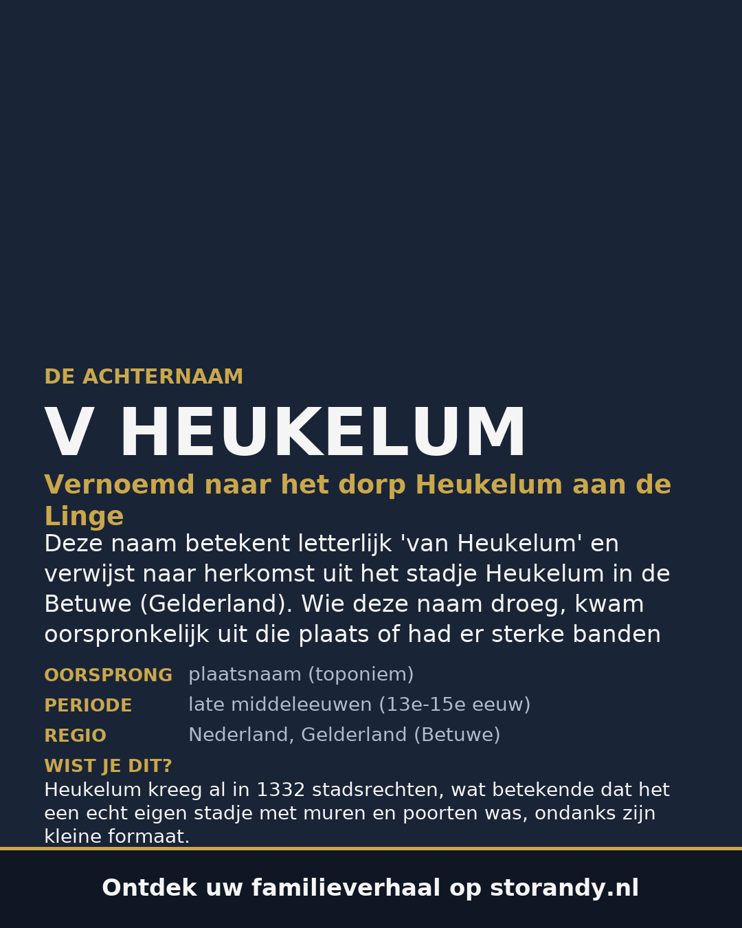 Familiewapen van de achternaam V HEUKELUM