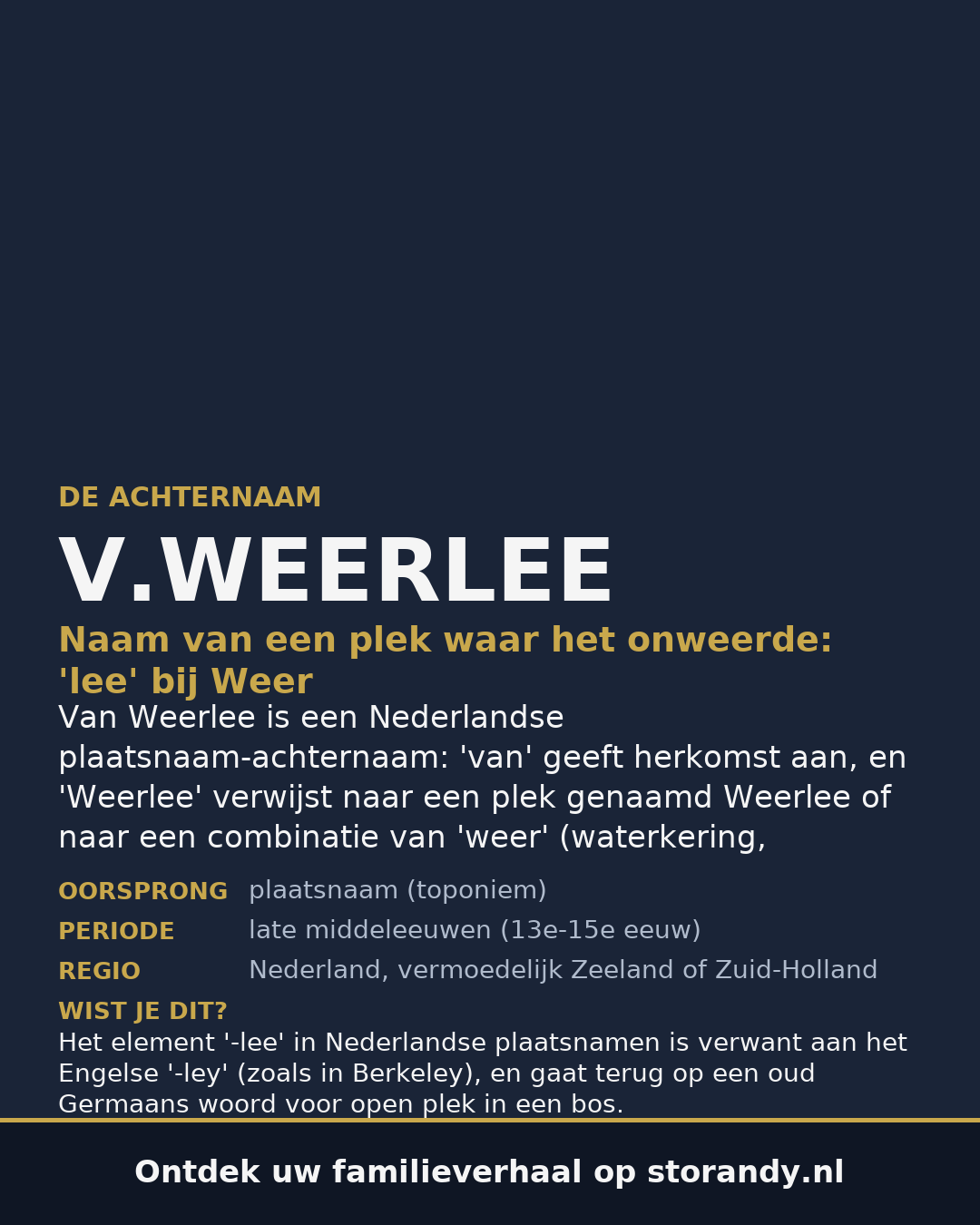 Familiewapen van de achternaam V.WEERLEE