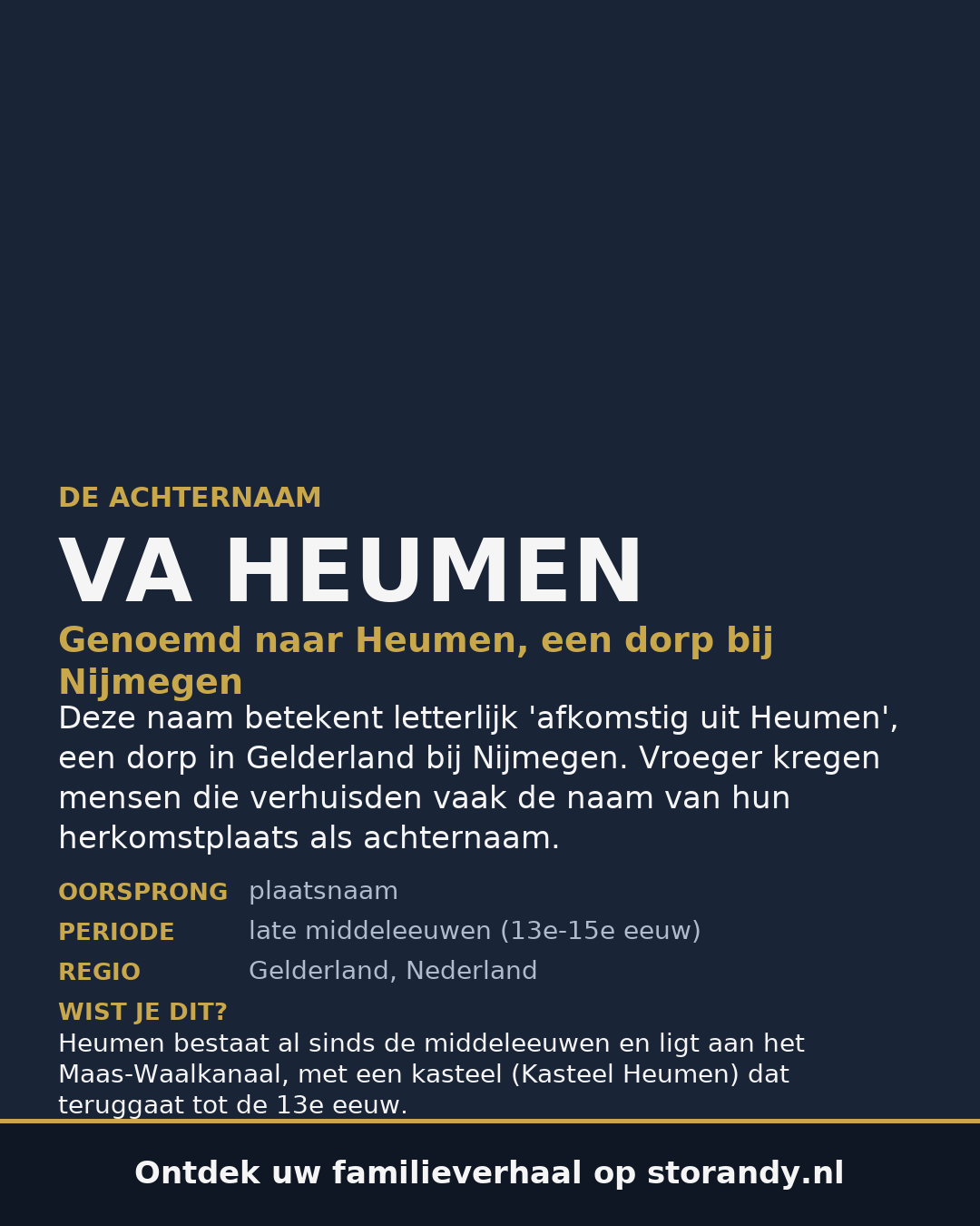 Familiewapen van de achternaam VA HEUMEN