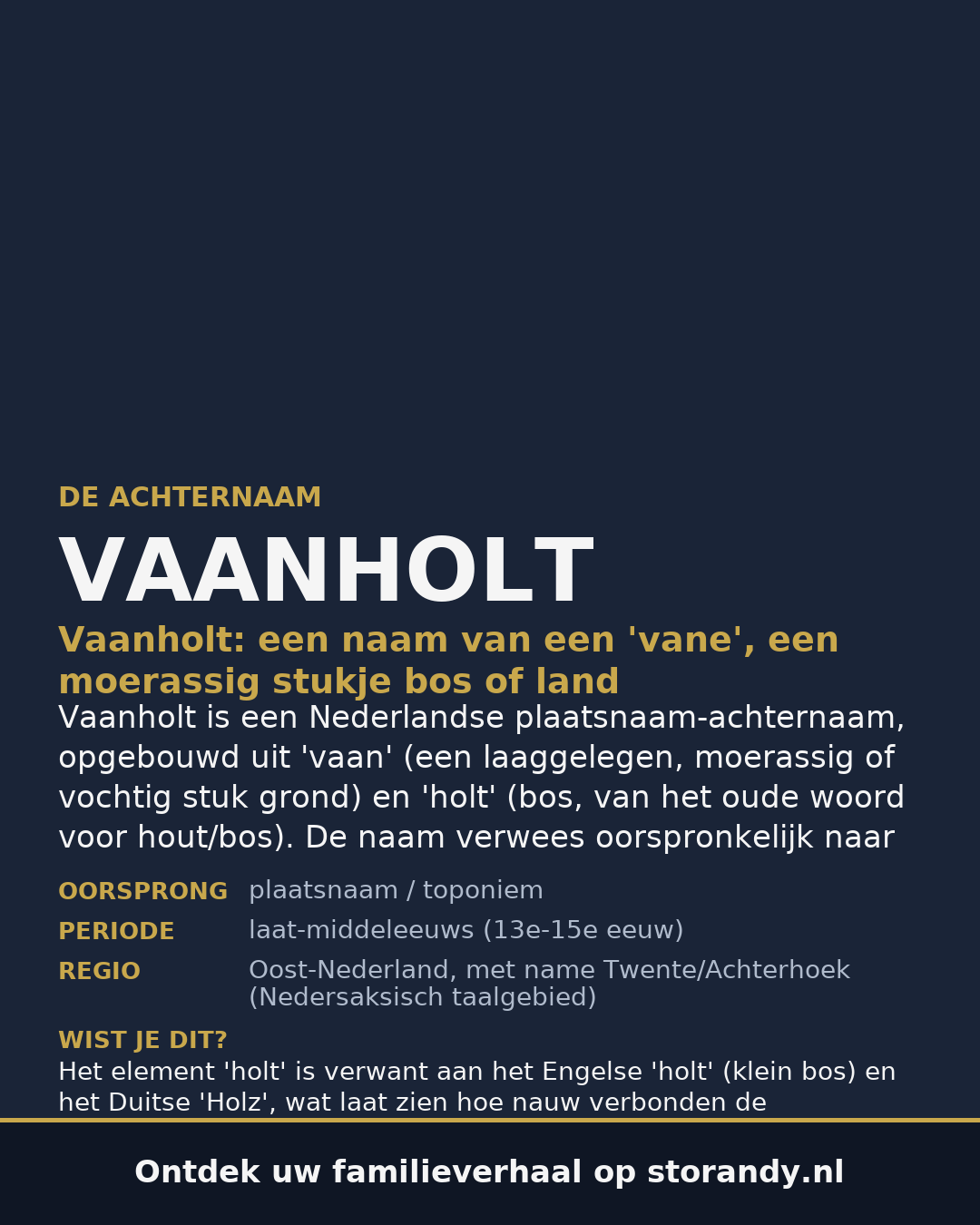 Familiewapen van de achternaam VAANHOLT