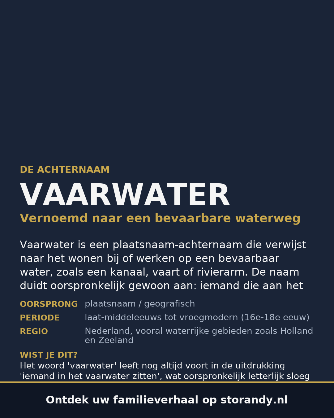 Familiewapen van de achternaam VAARWATER