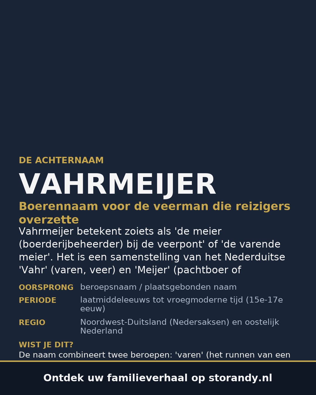 Familiewapen van de achternaam VAHRMEIJER