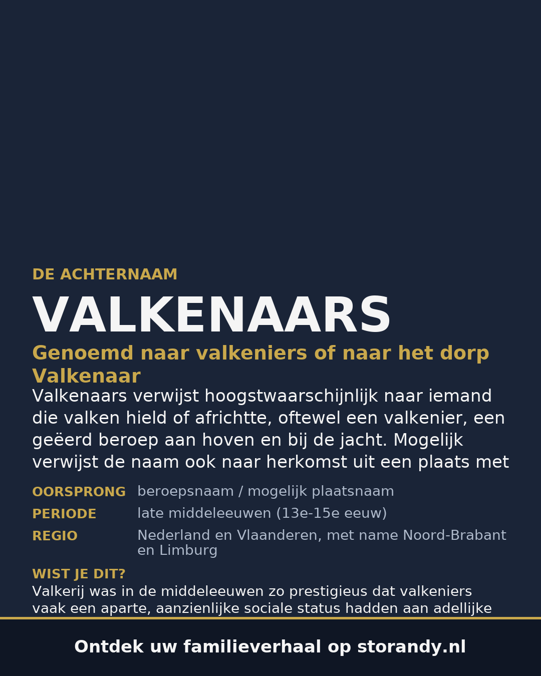 Familiewapen van de achternaam VALKENAARS