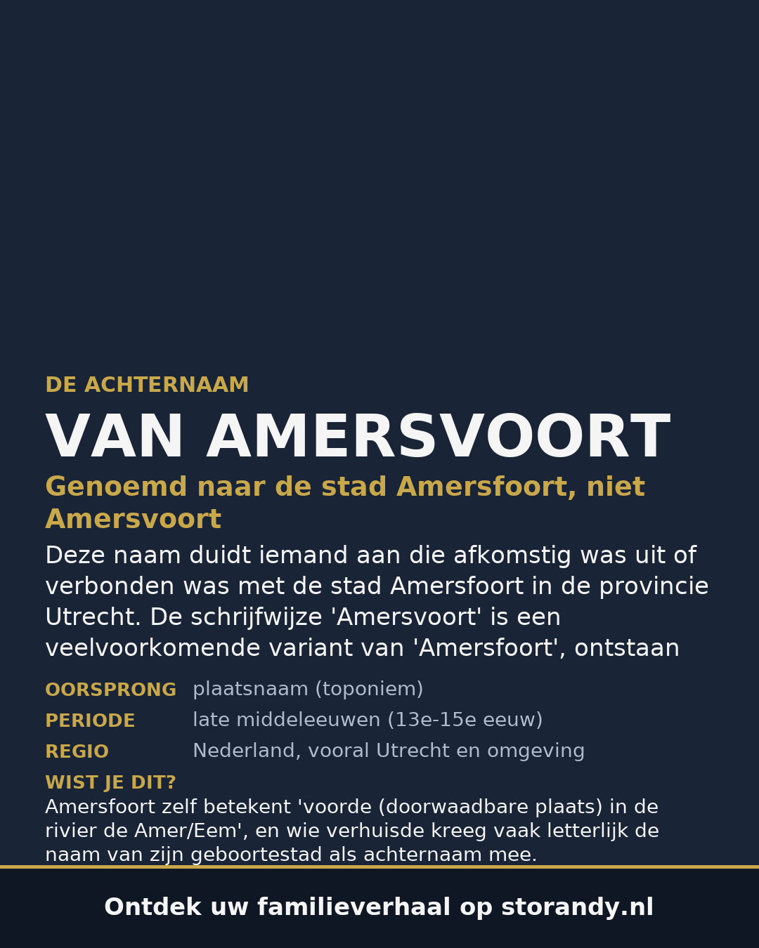 Familiewapen van de achternaam VAN AMERSVOORT