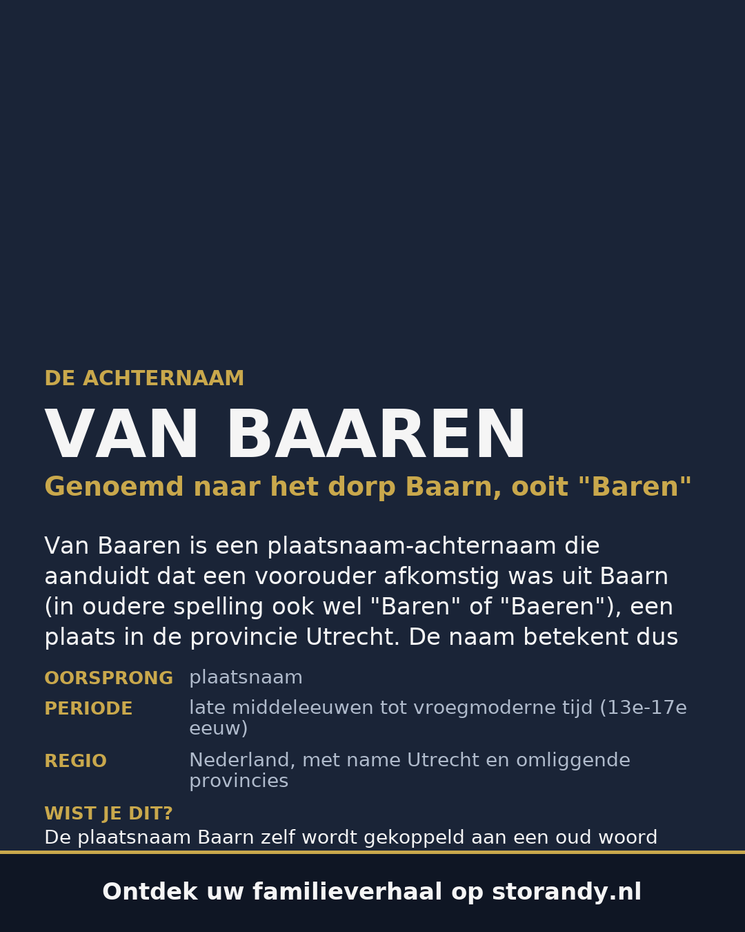 Familiewapen van de achternaam VAN BAAREN