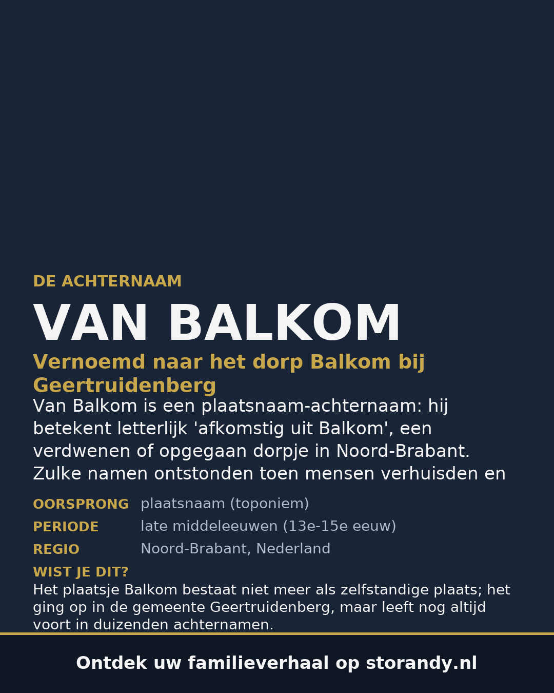 Familiewapen van de achternaam VAN BALKOM