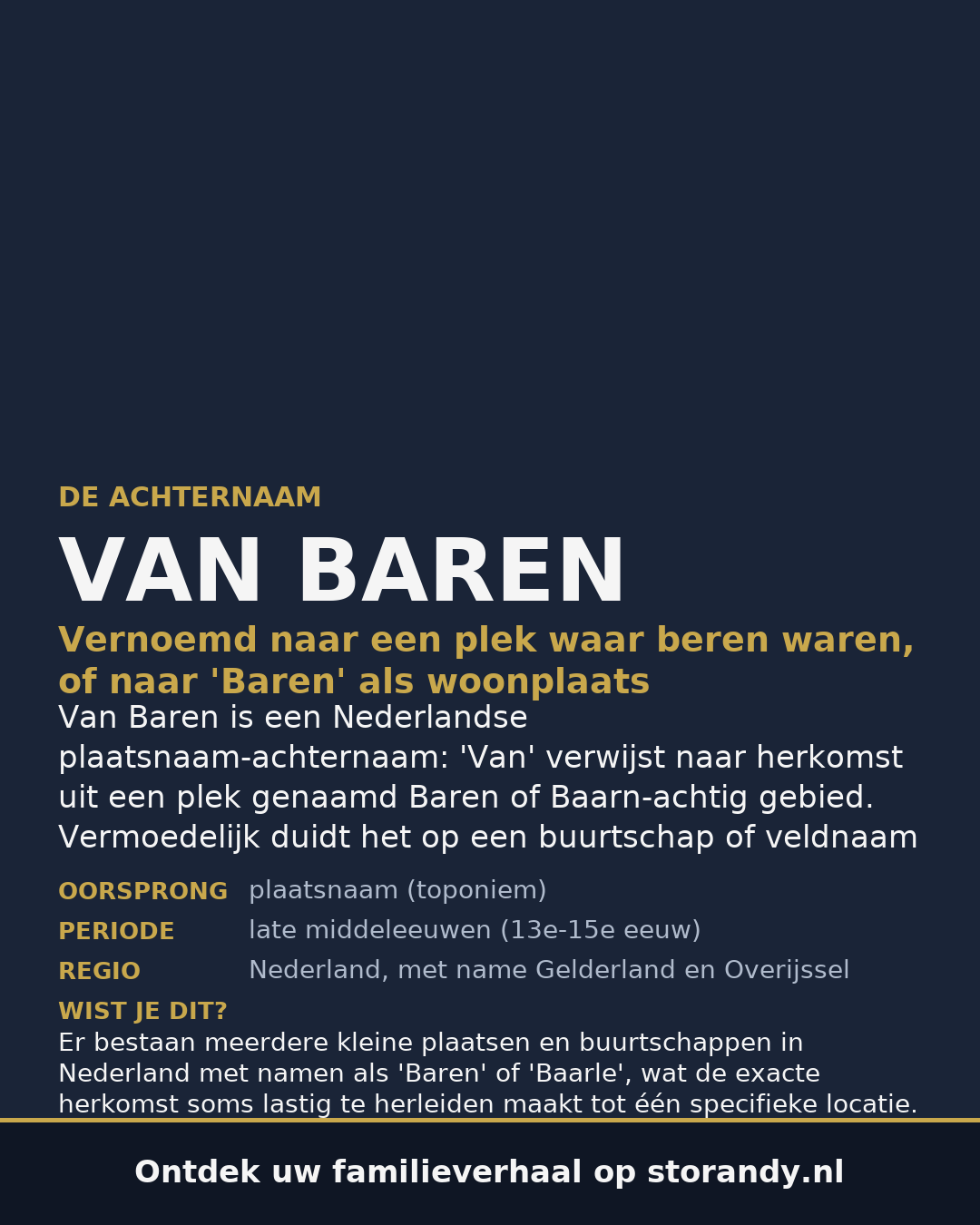 Familiewapen van de achternaam VAN BAREN