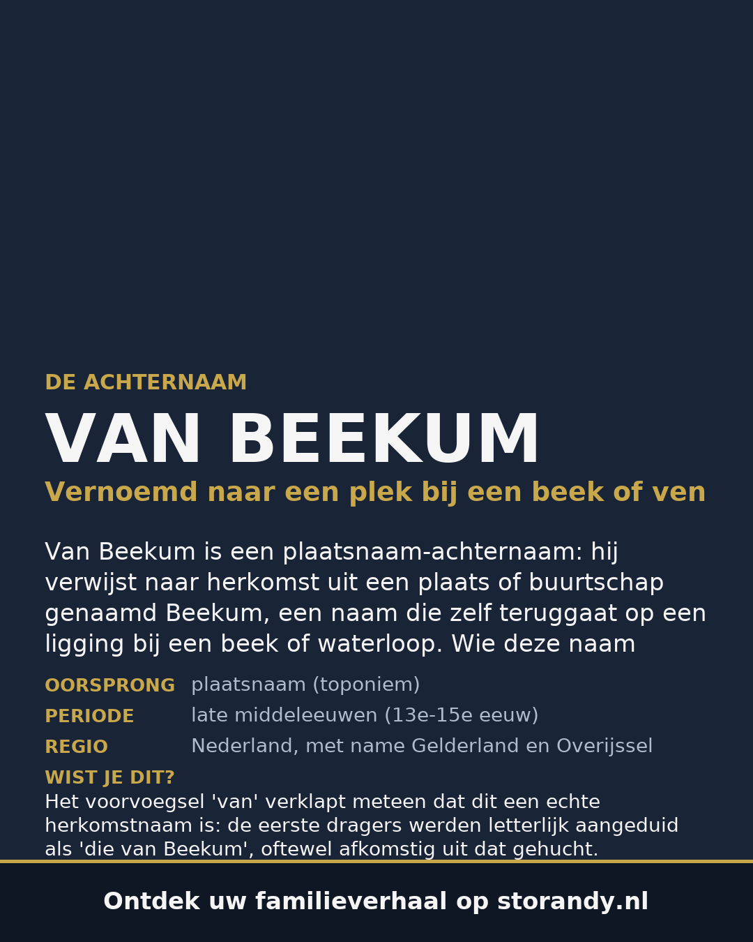 Familiewapen van de achternaam VAN BEEKUM