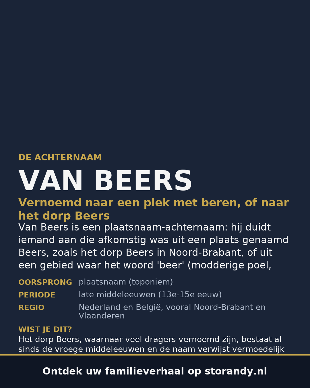 Familiewapen van de achternaam VAN BEERS