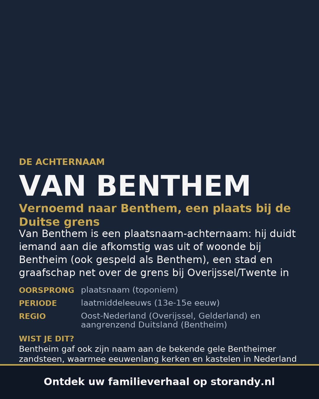 Familiewapen van de achternaam VAN BENTHEM