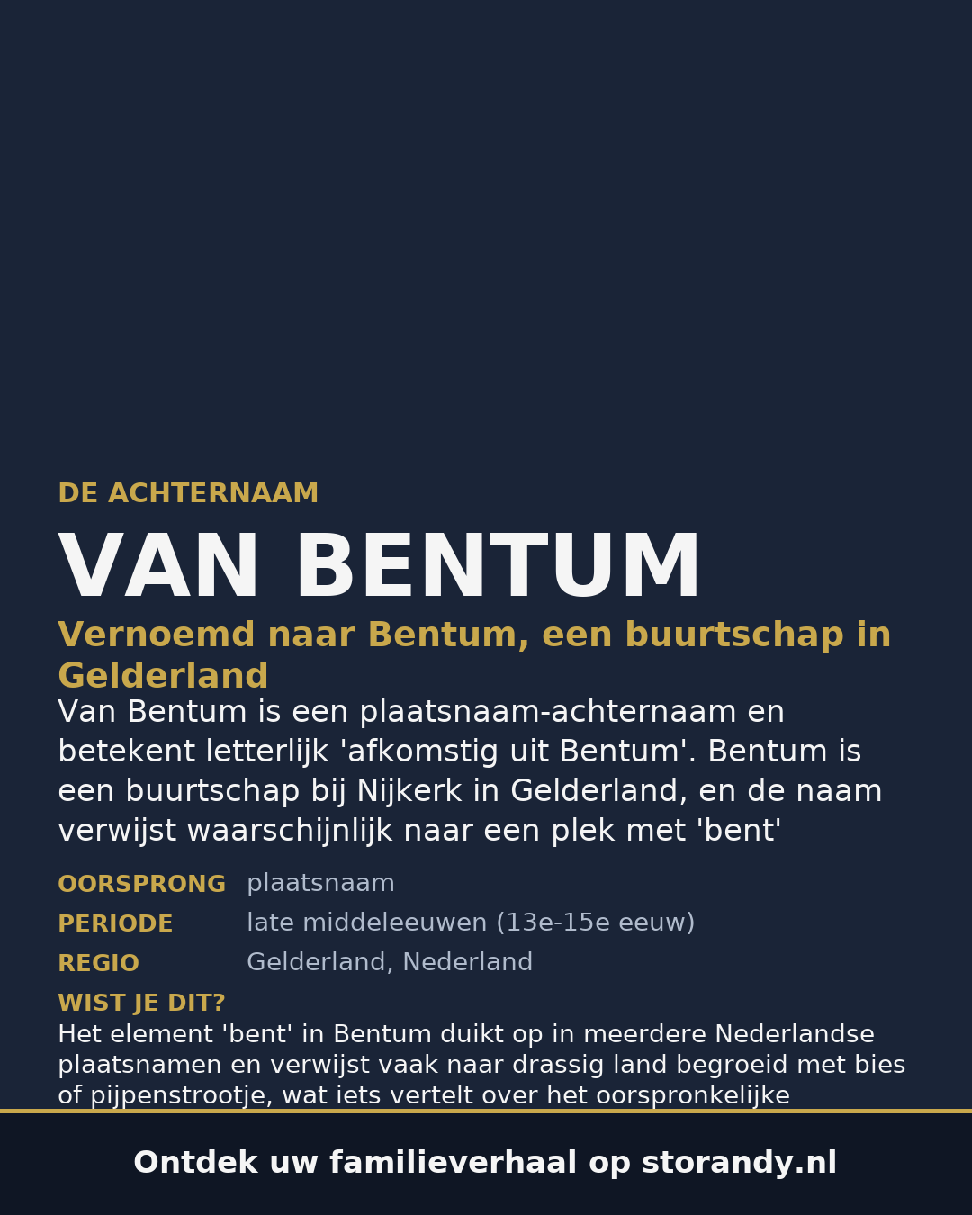Familiewapen van de achternaam VAN BENTUM