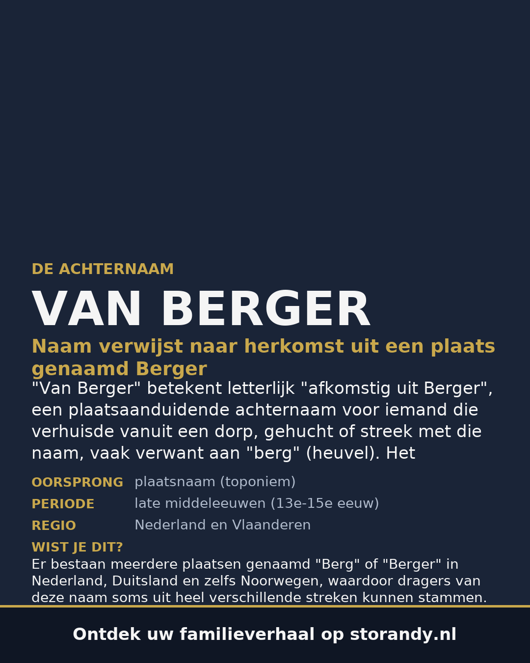 Familiewapen van de achternaam VAN BERGER