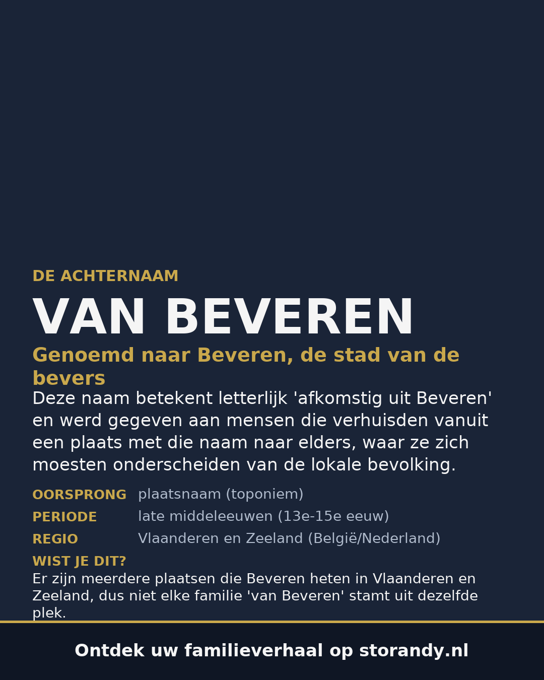 Familiewapen van de achternaam VAN BEVEREN