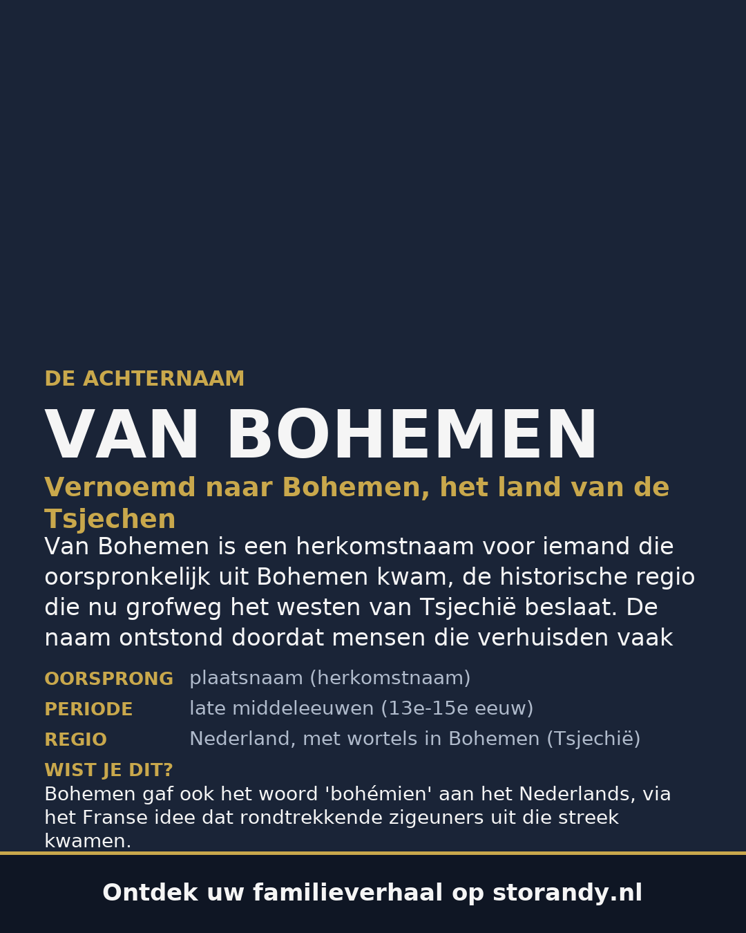 Familiewapen van de achternaam VAN BOHEMEN