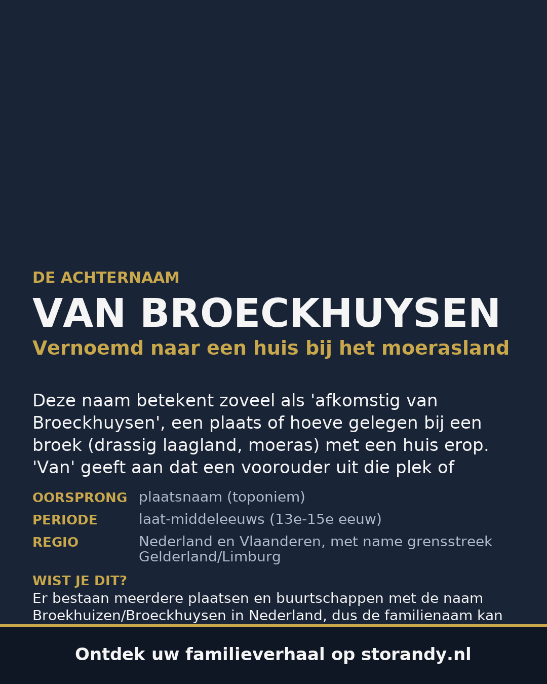 Familiewapen van de achternaam VAN BROECKHUYSEN