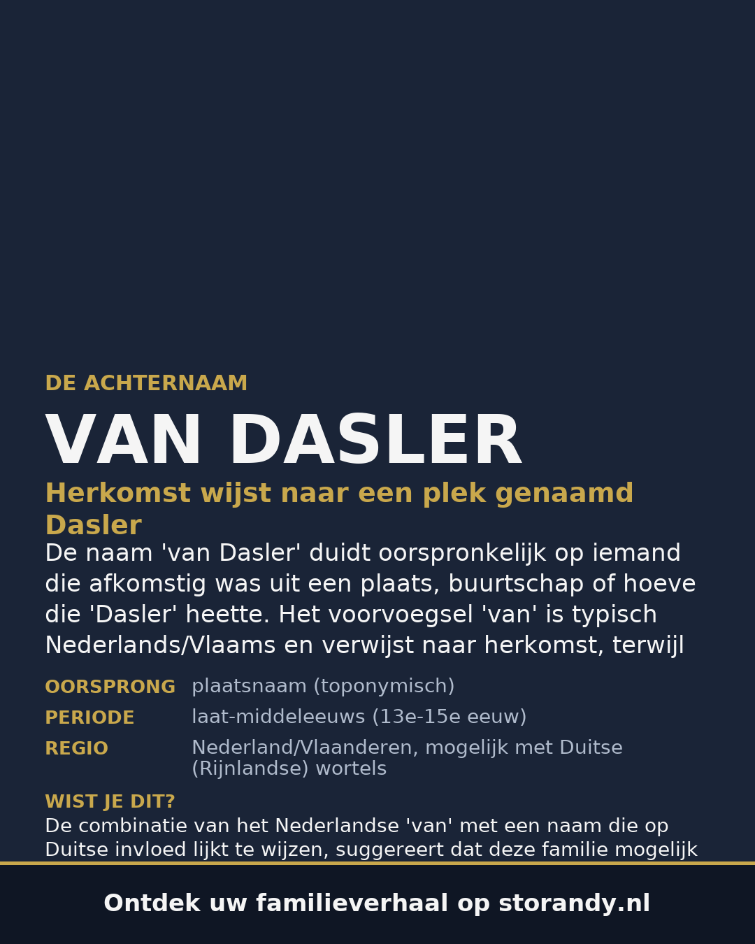 Familiewapen van de achternaam VAN DASLER