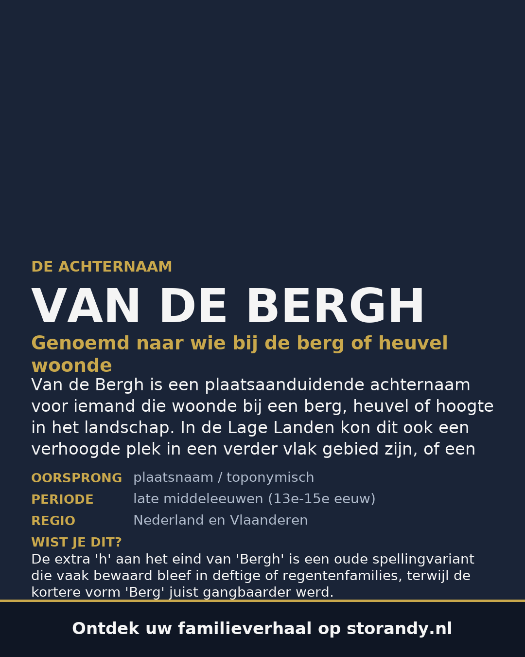 Familiewapen van de achternaam VAN DE BERGH