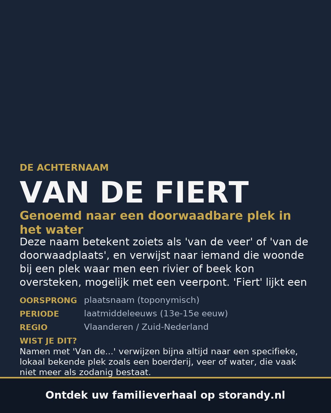 Familiewapen van de achternaam VAN DE FIERT