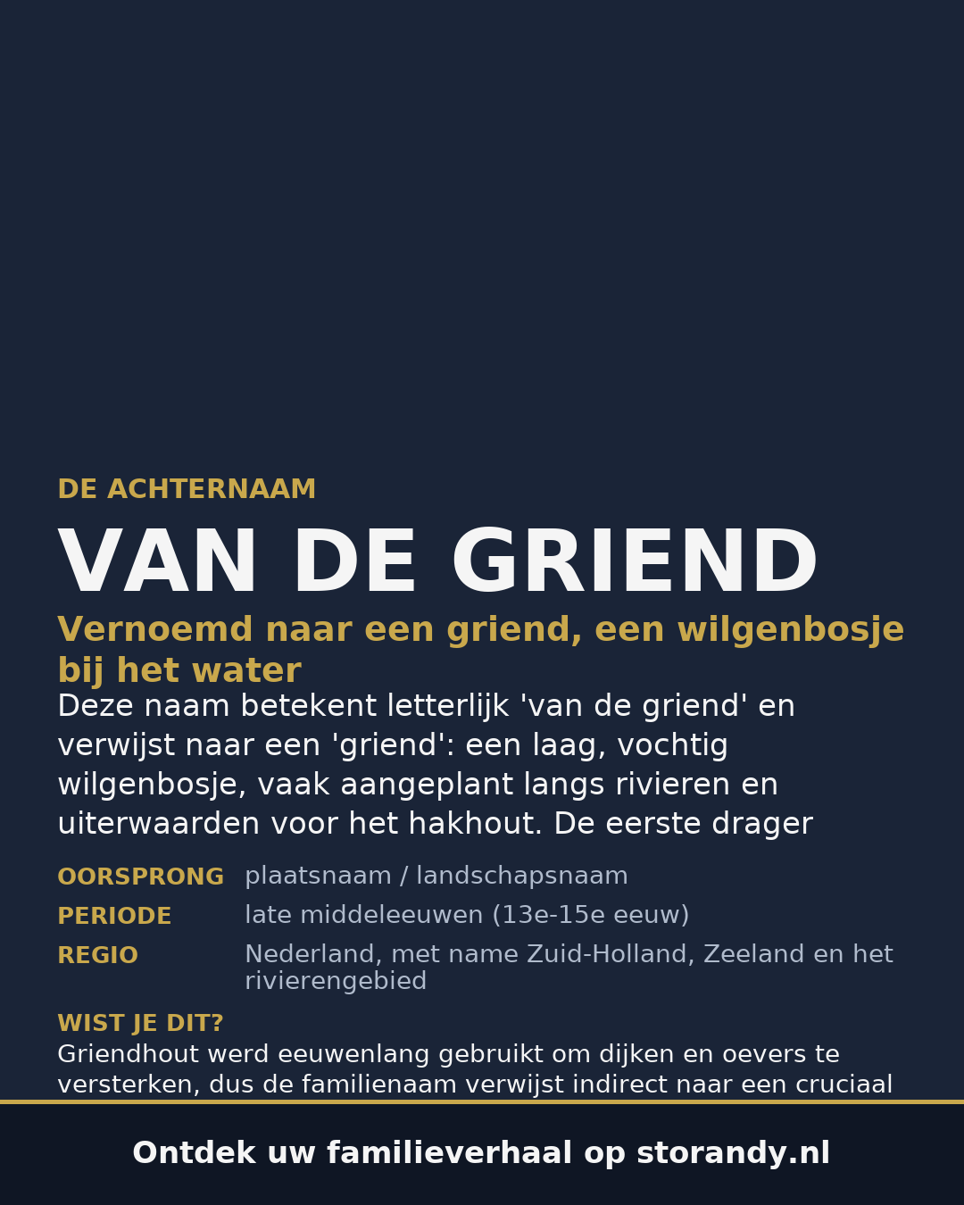 Familiewapen van de achternaam VAN DE GRIEND (vergrendeld)