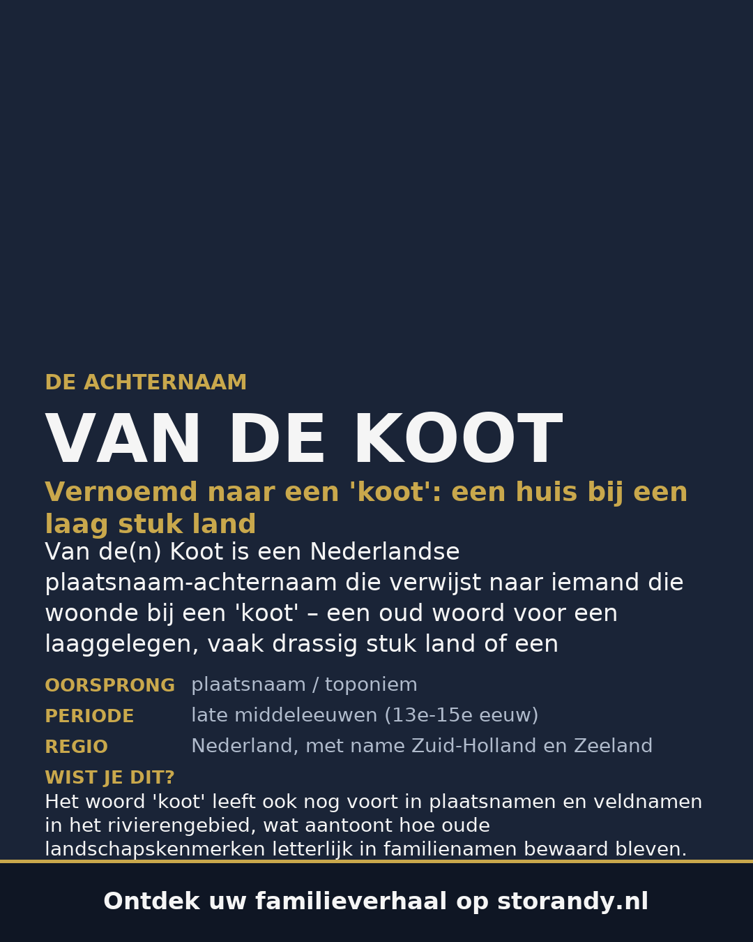 Familiewapen van de achternaam VAN DE KOOT