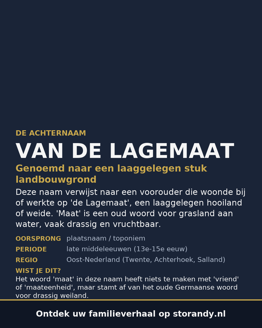 Familiewapen van de achternaam VAN DE LAGEMAAT