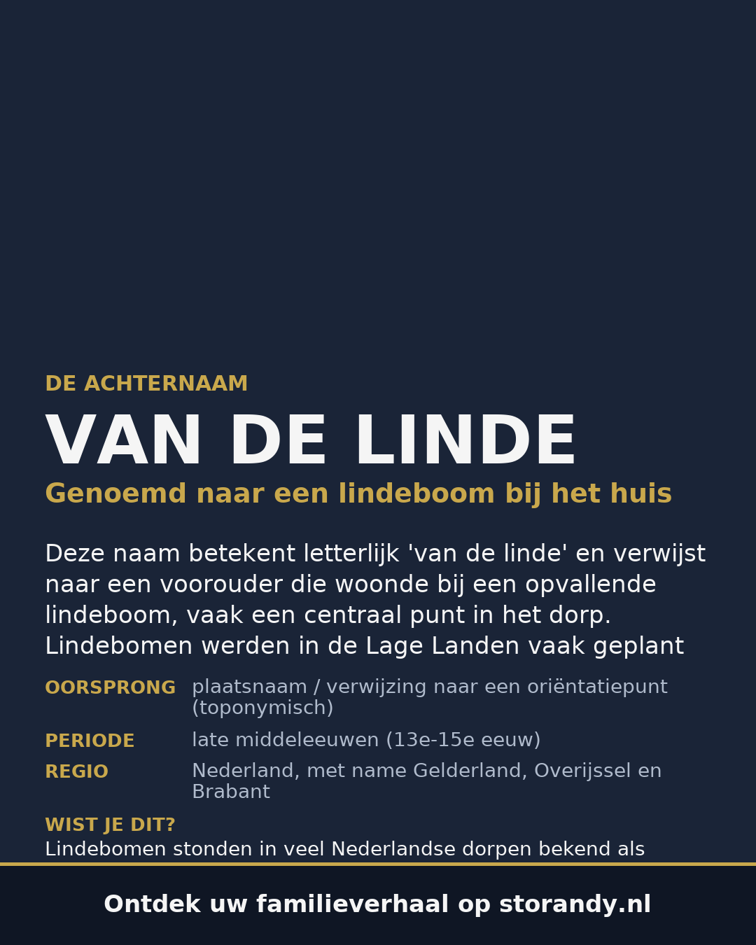 Familiewapen van de achternaam VAN DE LINDE