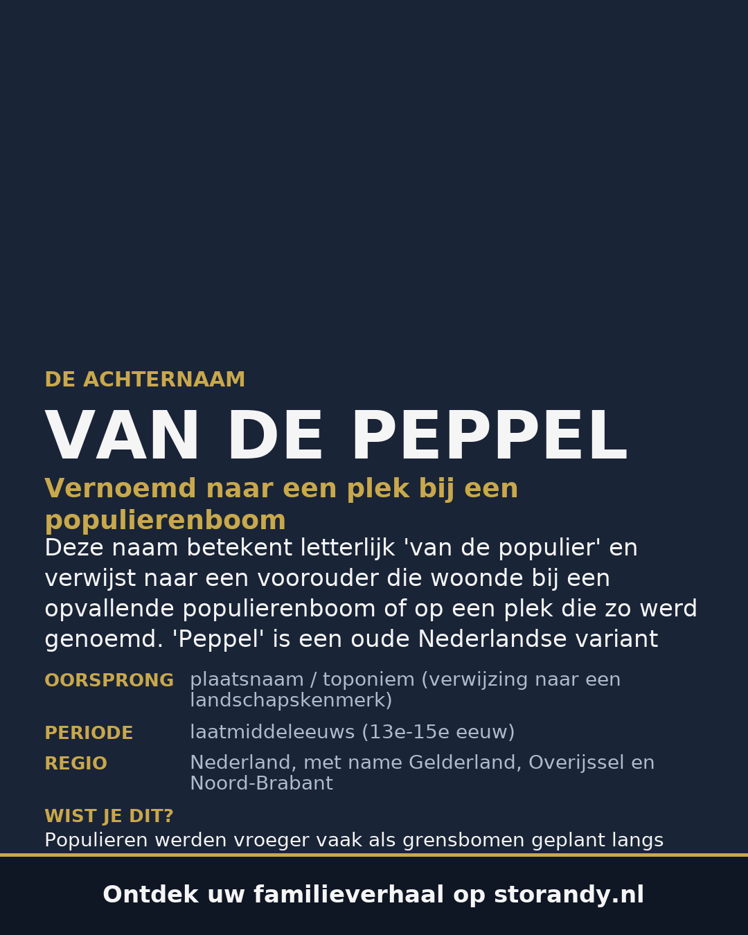 Familiewapen van de achternaam VAN DE PEPPEL