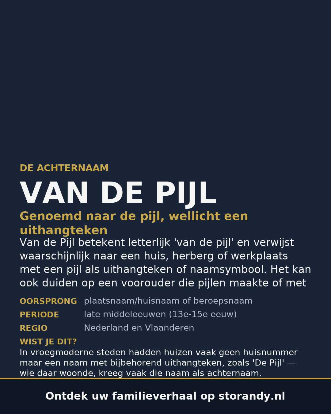 Familiewapen van de achternaam VAN DE PIJL