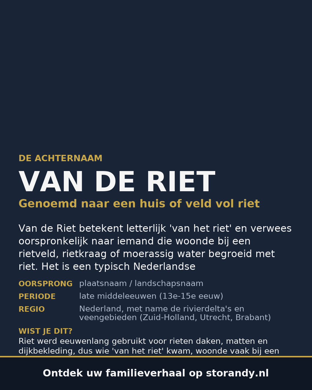 Familiewapen van de achternaam VAN DE RIET