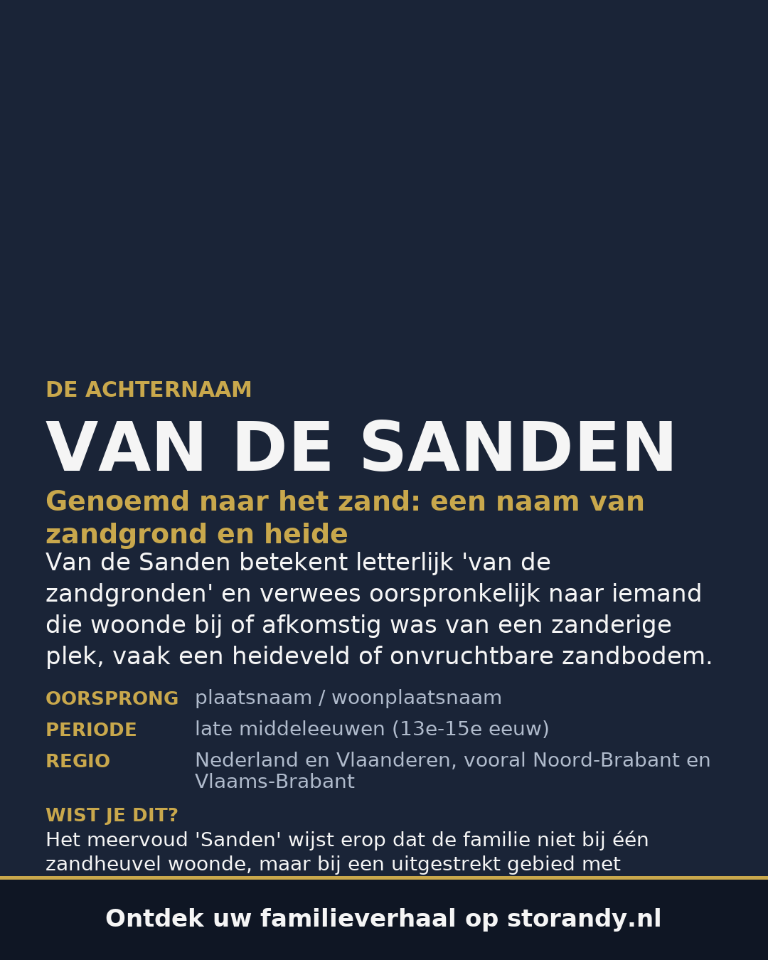 Familiewapen van de achternaam VAN DE SANDEN