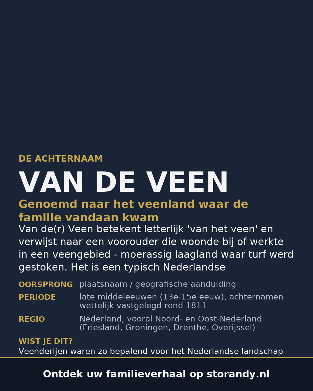 Familiewapen van de achternaam VAN DE VEEN
