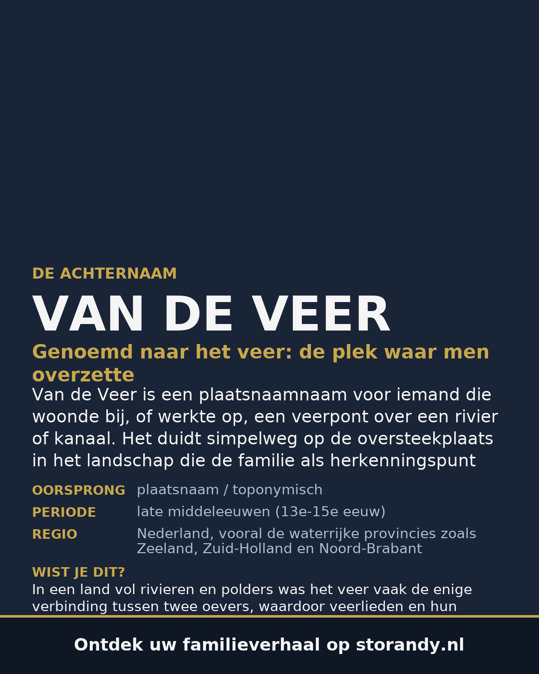 Familiewapen van de achternaam VAN DE VEER (vergrendeld)