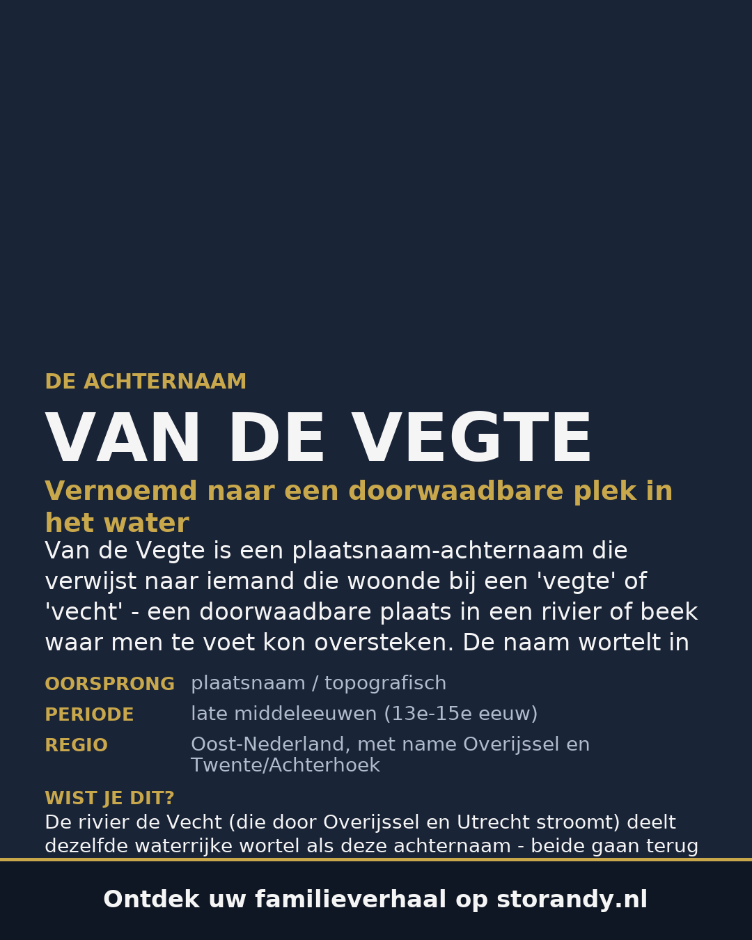 Familiewapen van de achternaam VAN DE VEGTE