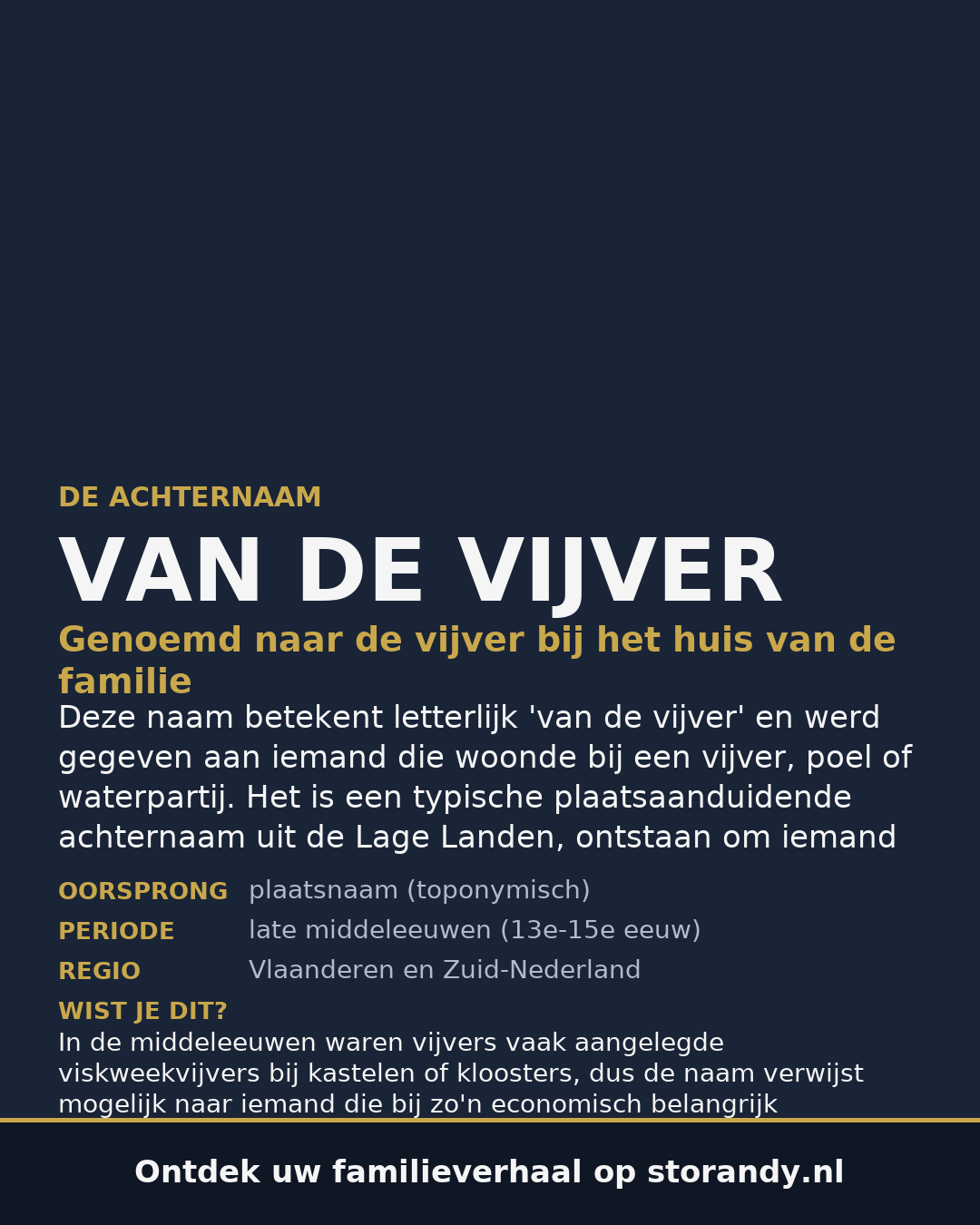Familiewapen van de achternaam VAN DE VIJVER