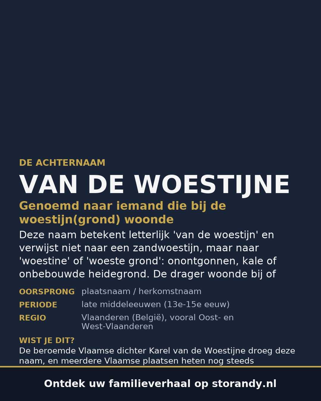 Familiewapen van de achternaam VAN DE WOESTIJNE