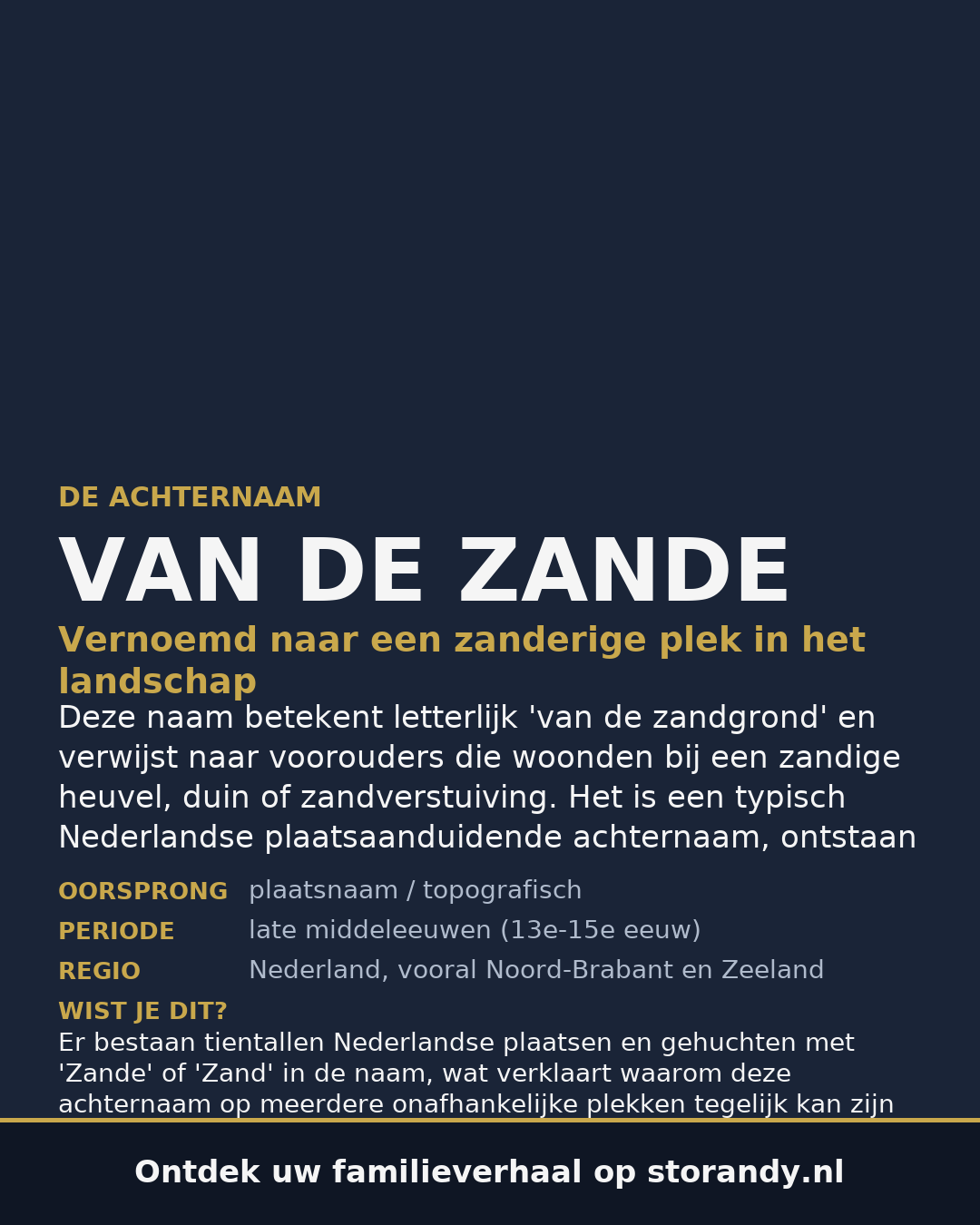 Familiewapen van de achternaam VAN DE ZANDE