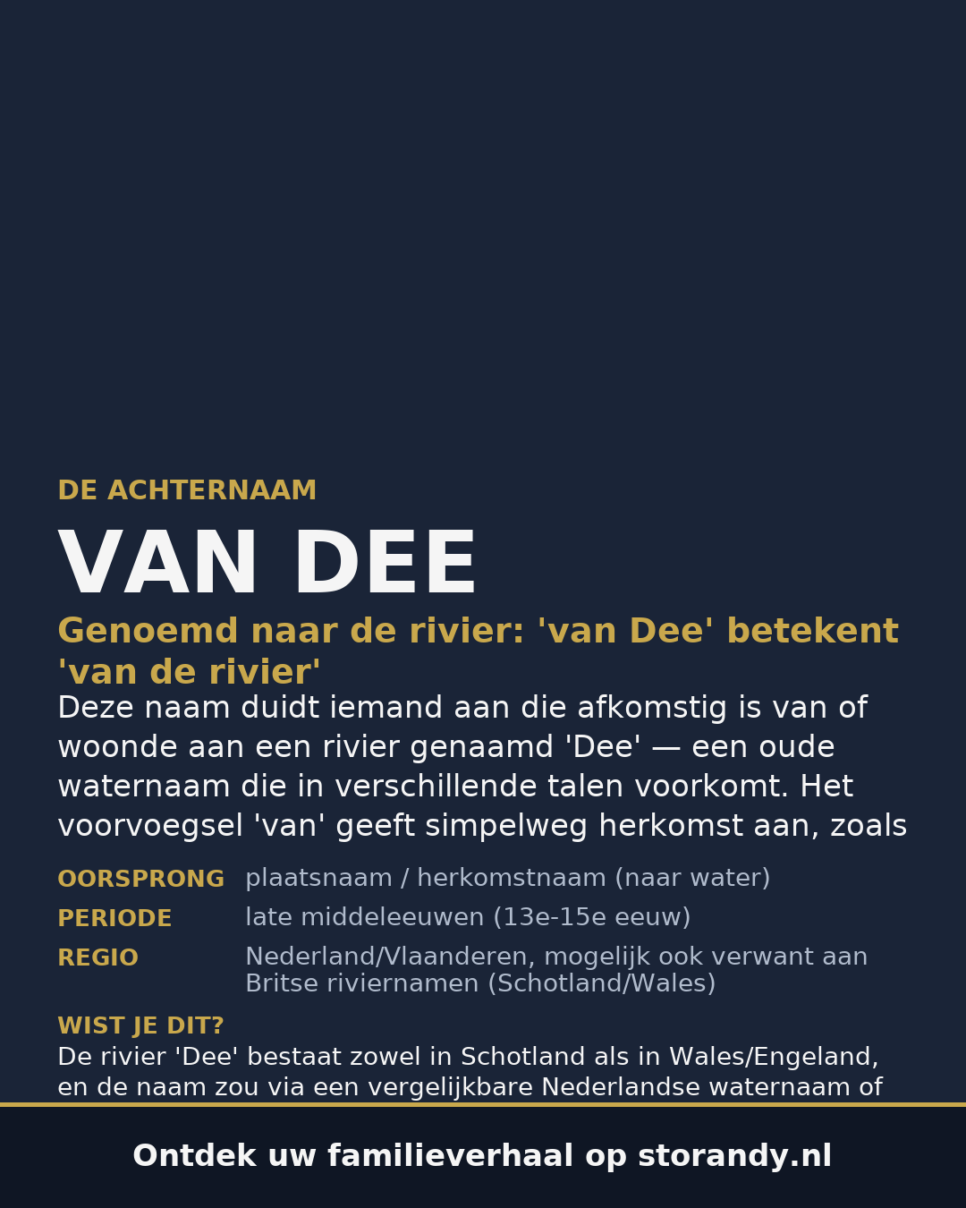 Familiewapen van de achternaam VAN DEE