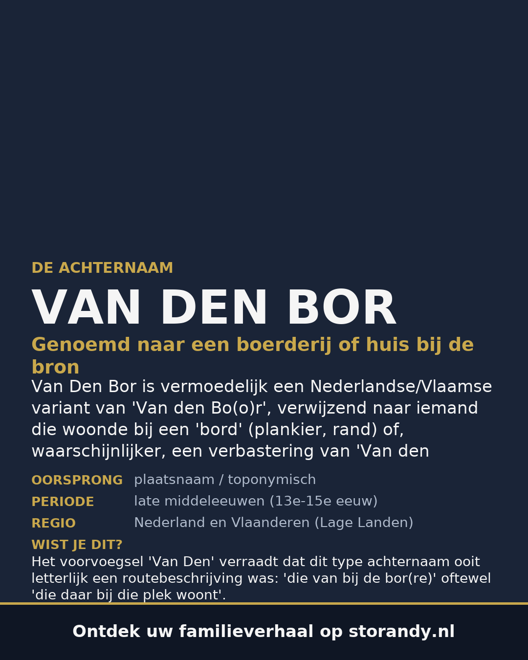 Familiewapen van de achternaam VAN DEN BOR