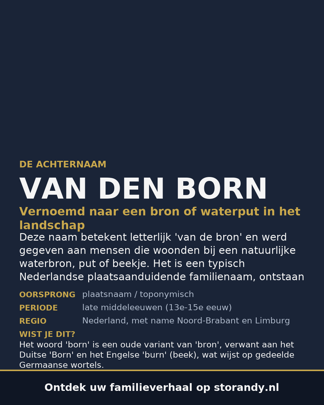 Familiewapen van de achternaam VAN DEN BORN