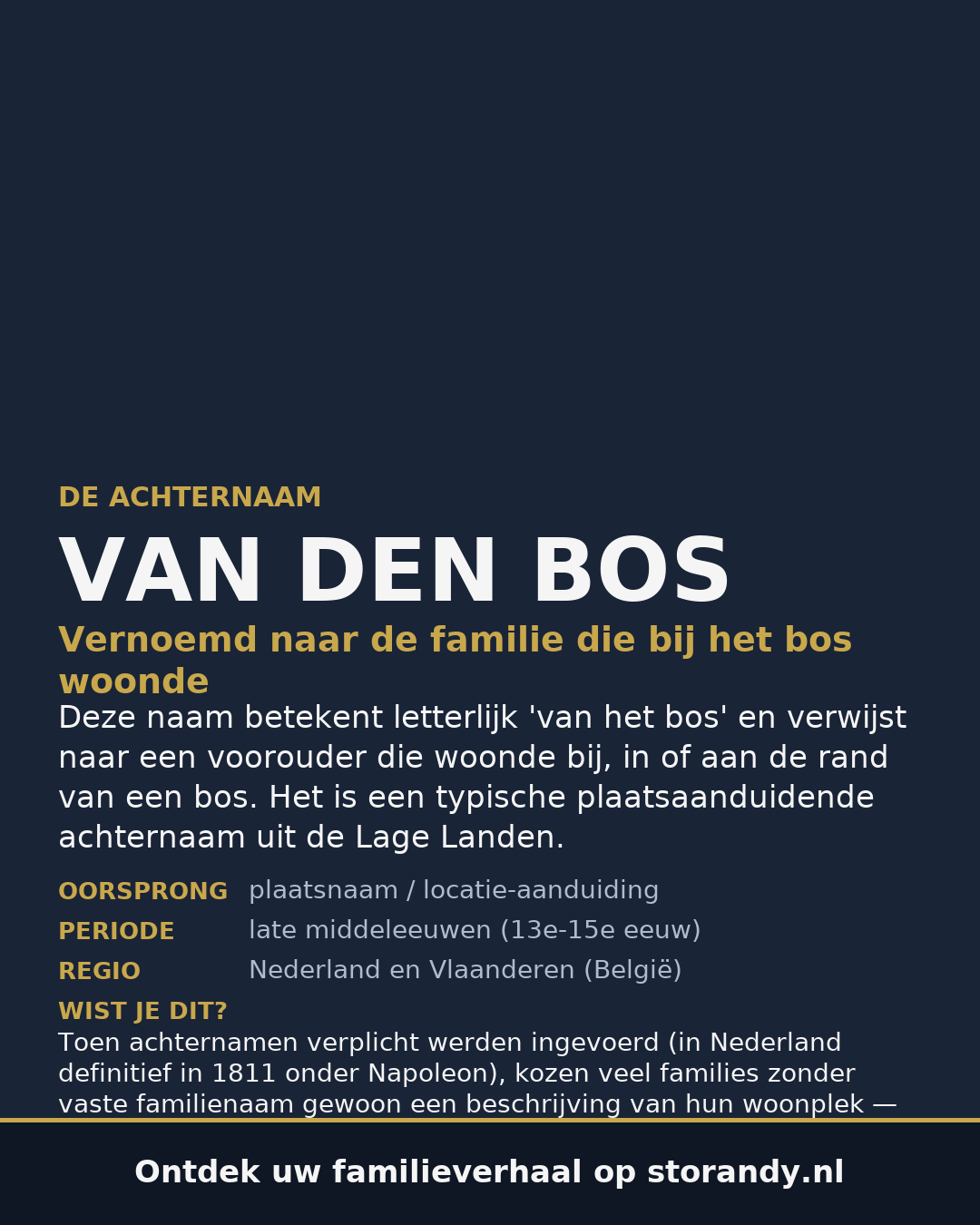 Familiewapen van de achternaam VAN DEN BOS
