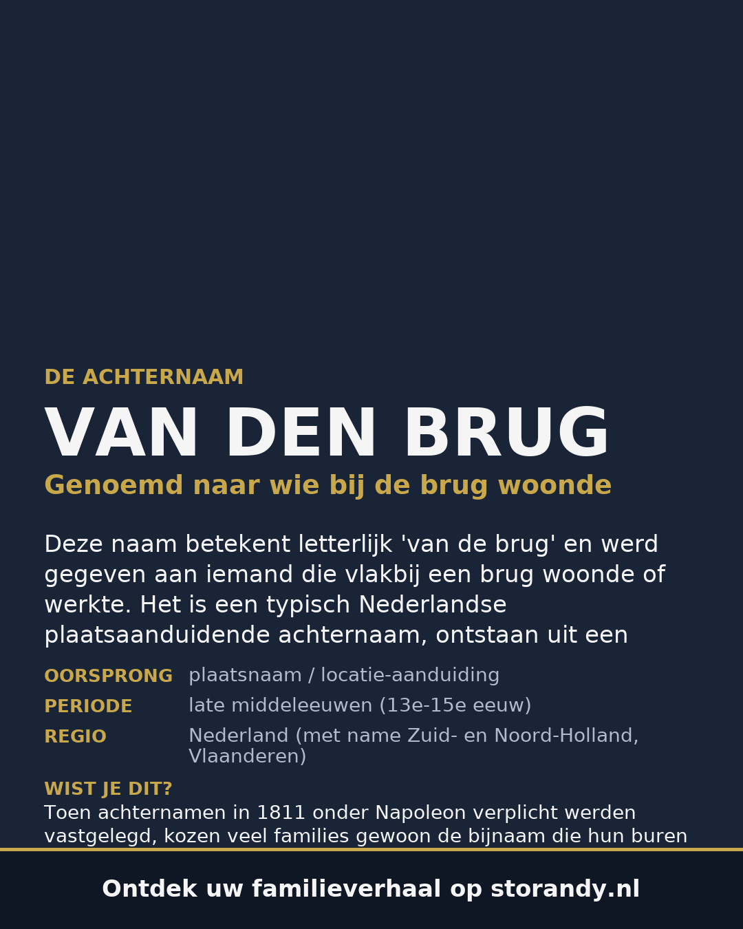 Familiewapen van de achternaam VAN DEN BRUG