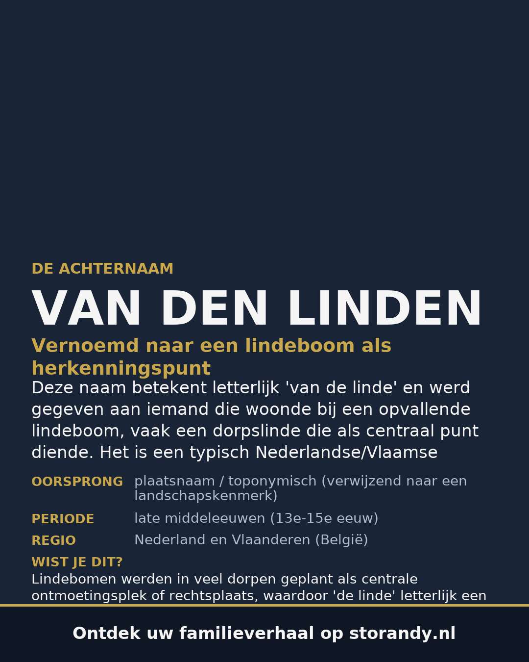 Familiewapen van de achternaam VAN DEN LINDEN