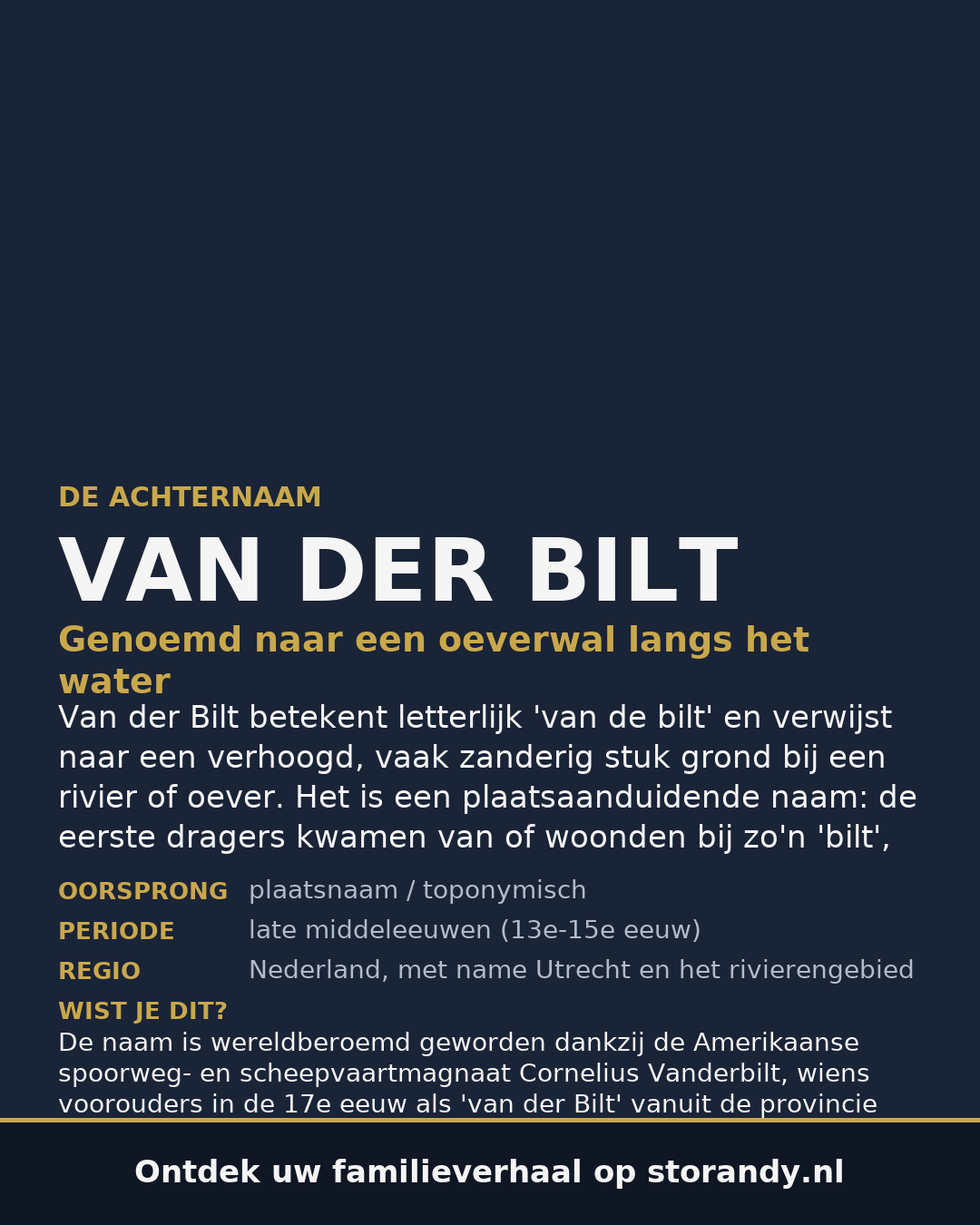 Familiewapen van de achternaam VAN DER BILT