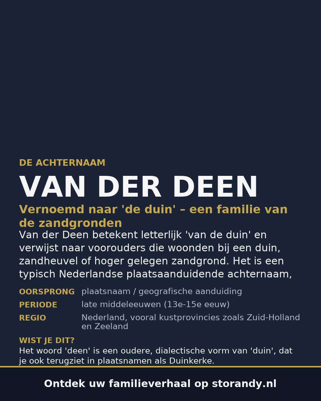 Familiewapen van de achternaam VAN DER DEEN