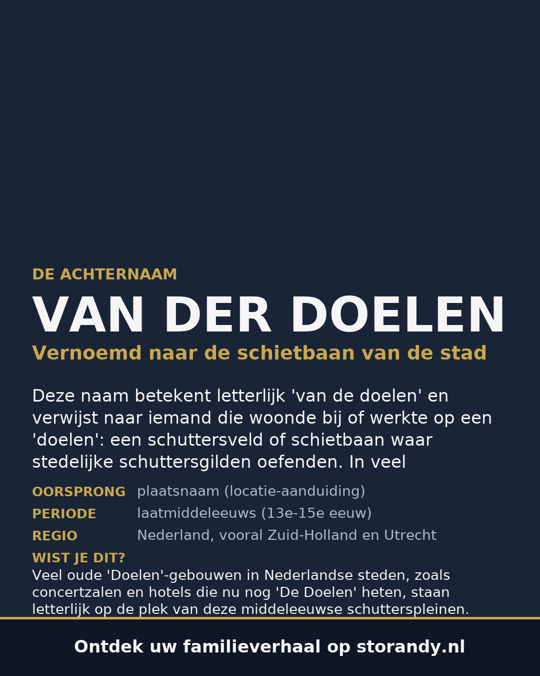 Familiewapen van de achternaam VAN DER DOELEN